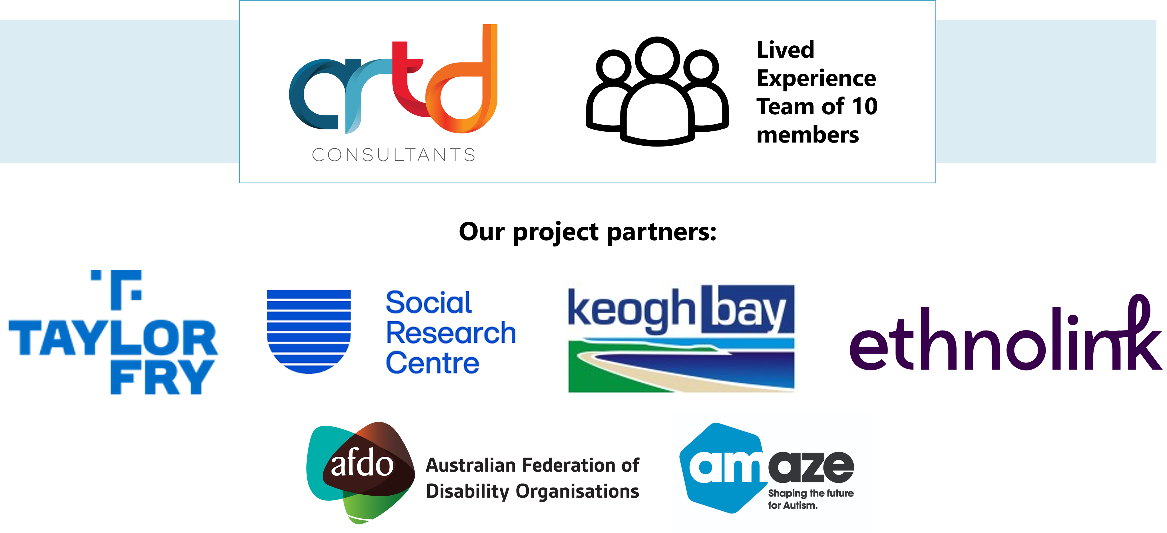 A banner with the ARTD logo, a graphic representing the Lived Experience team,
and the logos for the project partners who are Taylor Fry, the Social Research Centre,
Keogh Bay, Ethnolink, AFDO and Amaze.