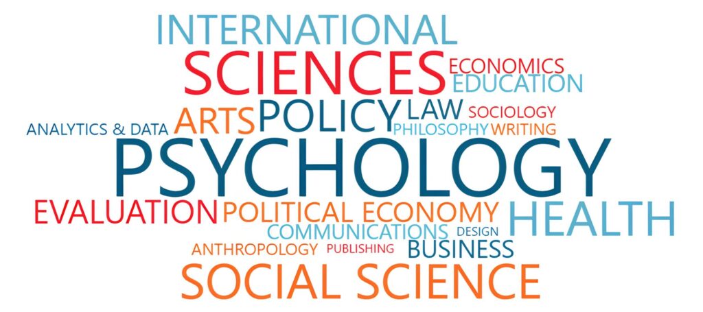 A mind map of the qualifications ARTD staff brought with them into evaluation. 